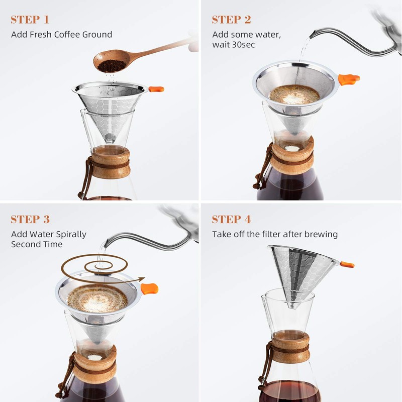 E-PRANCE Pour Over Coffee Dripper, Stainless Steel Coffee Filter Reusable