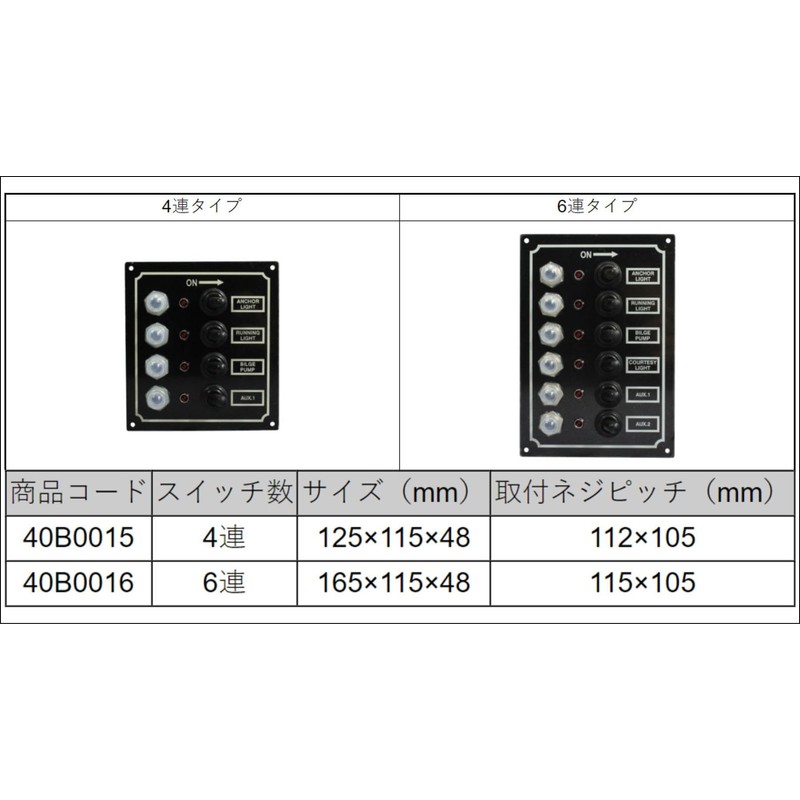 BMO JAPAN LED Switch Panel 6 Rows