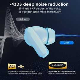 Wireless Earbuds,Bluetooth 5.3 in Ear Headphones with Noise Cancelling Mic, 48H Playtime HiFi Stereo Bluetooth Earphones, IPX7 Waterproof Touch Control True Wireless Headphones (Blue)