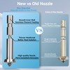 Upgraded Kobra 3 Max Combo Quick-Swap 0.4mm Hardened Steel Nozzle