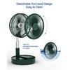 Primevolve Battery Operated Fan,Portable Rechargeable USB Floor Table Desk Fan