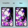 elitegadget 2-Pack Glass Screen Protector For VORTEX T10M Pro Tablet