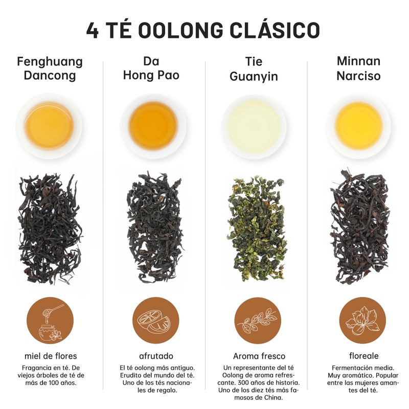 iTeaworld Organic Chinese Loose Leaf Tea Samples - 4 Loose