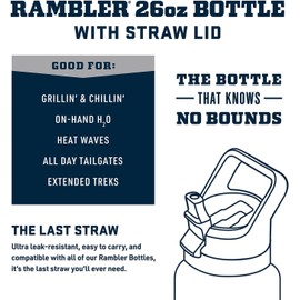 YETI Rambler C Straw Bottle, Vacuum Insulated Stainless Steel Bottle with Straw Stopper, Navy, 26 oz