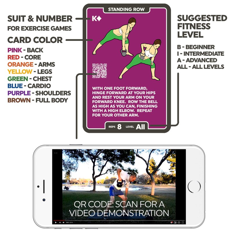 Stack 52 Kettlebell Exercise Cards. Workout Playing Card Game. Video