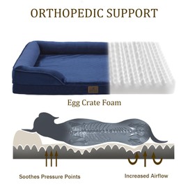 Bedfolks Orthopedic Dog Bed, Waterproof Dog Sofa Bed for Large Dogs, Egg Foam Pet Couch Bed with Removable Washable Cover and Nonslip Bottom, Navy Blue