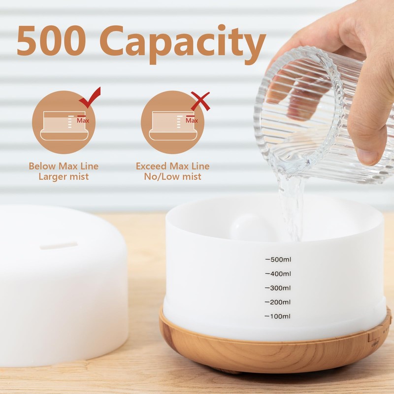 Oil Diffuser, 500ml Essential Oil Diffusers with 2 Mist Mode