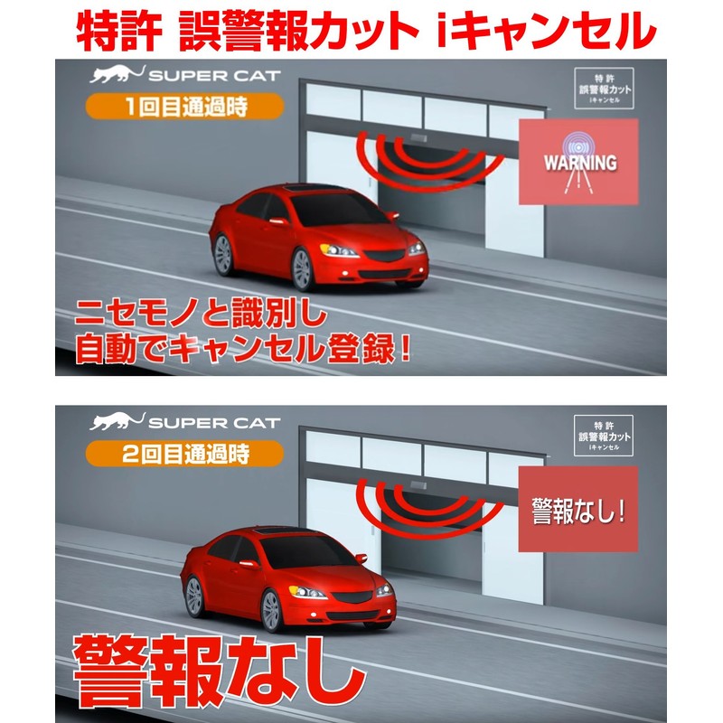 Yupiteru Radar Detector, A52, Over 136,000 GPS Data, Small Orbis