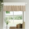 FUANGUI Linen Valances for Windows 42" W x 18" L