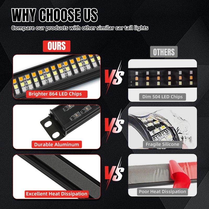 Dreamizer For Hyundai Santa Cruz Turck 48" LED Tailgate Strip