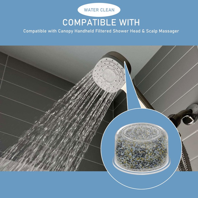 Shower Head Filter Replacement Cartridge Compatible with All Canopy Handheld