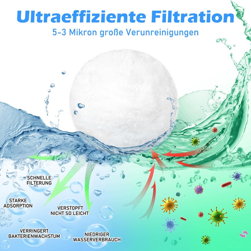 Flow fire Filter Balls Pool Filter Balls for Pool Pump