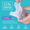 iSmile Teeth Whitening Kit - LED Light, 35% Carbamide Peroxide,