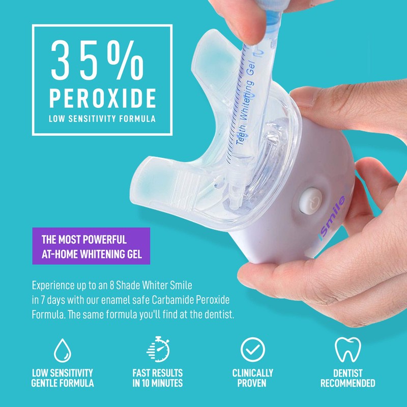 iSmile Teeth Whitening Kit - LED Light, 35% Carbamide Peroxide,