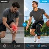 Compression Knee Sleeve for Sports Support – Breathable Anti-Slip Knee