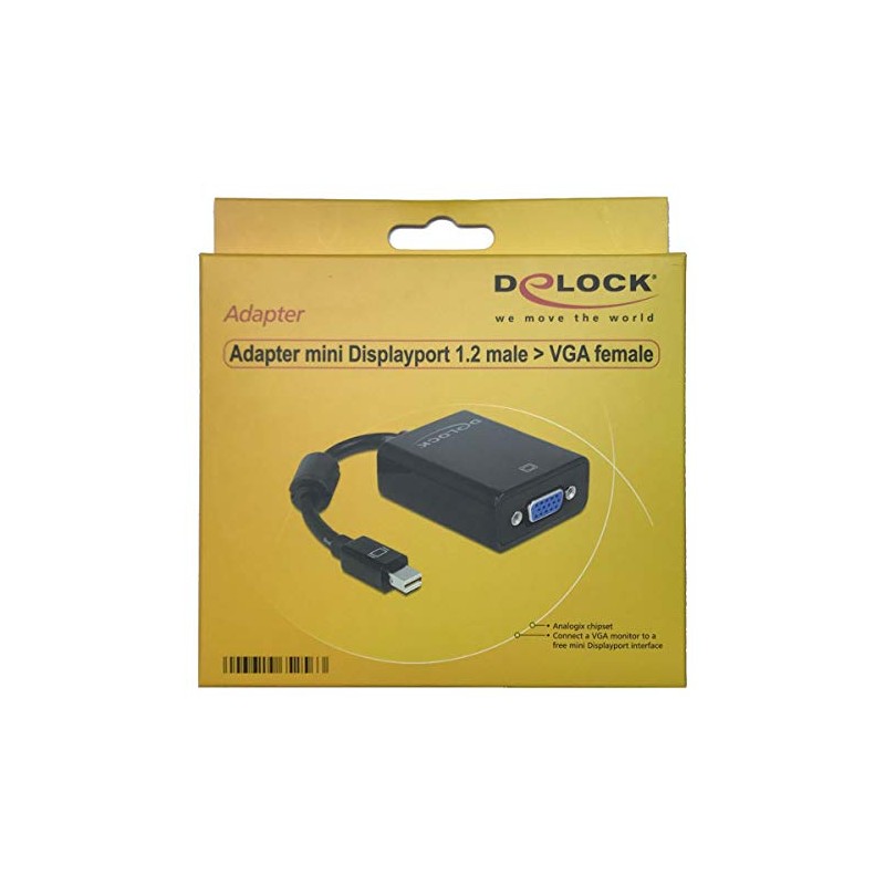 DeLOCK Adapter Mini DisplayPort (20-Pin)