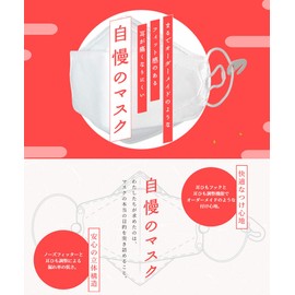 Boasting Mask with Ear Pains - JIMANNOMASK-5 Piece Set (Poster)