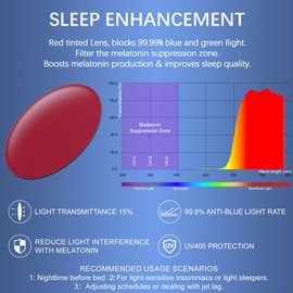 ANDWOOD 99.9% Blue Green Light Blocking Sleep Glasses AR Coatings Red Lens for Small Face Computer TV Gaming Reduce Eyestrain