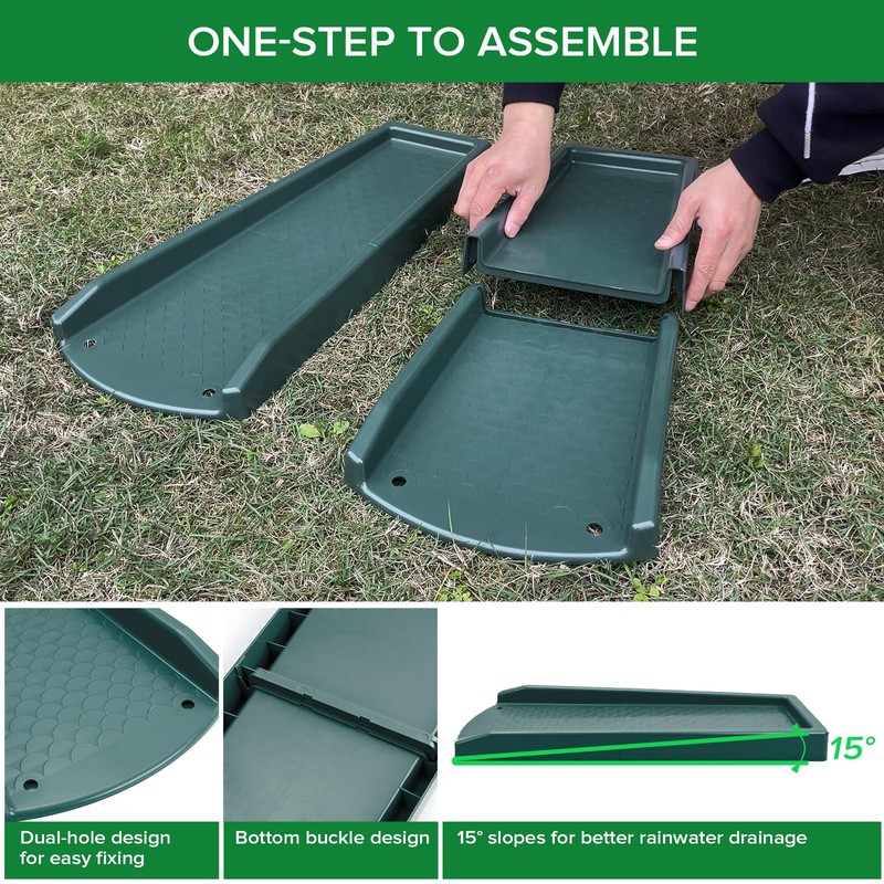 Ogutter Splash Blocks for Gutters Downspouts, 24" Downspout Extensions for