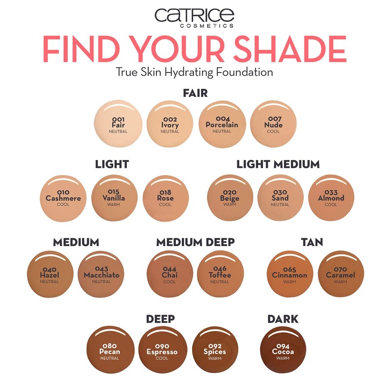 Catrice True Skin Hydrating Foundation No. 010 Nude Moisturising Long