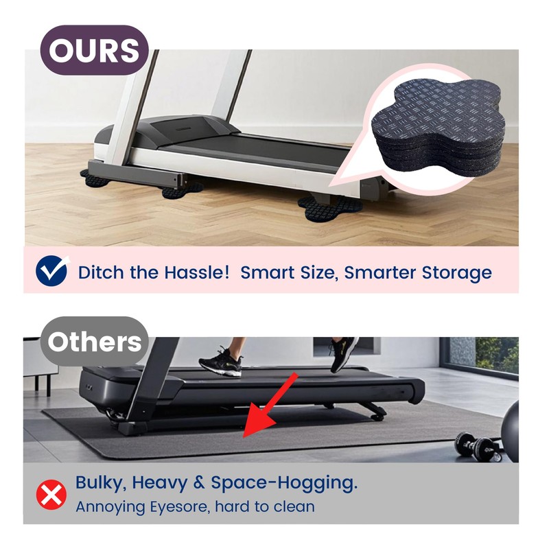 Non-Slip Walking Pad Mat, Treadmill Mat Pad for Carpet Hardwood