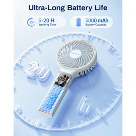 SWEETFULL Handheld Portable Fan, 5000mAh Rechargeable Battery, 6 Speed Wind, LED Digital Display, Foldable Electric Personal Mini Travel Fan with Backup Power, Summer Essentials Gifts for Women Girl