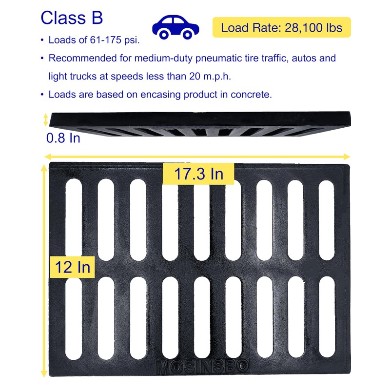 MOSINSBO Cast Iron Drain Grate, 17x12 Outdoor Drain Cover, B