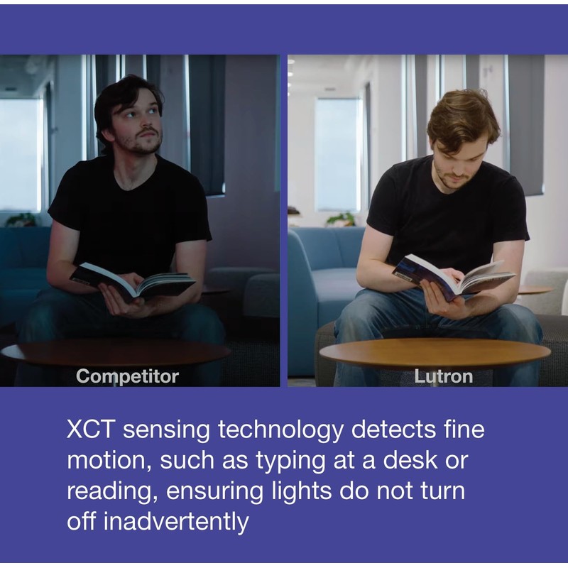 Lutron Maestro Motion Sensor Switch | 2 Amp, Single Pole