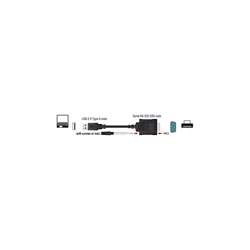 DeLOCK Adaptor USB 2.0 Type A Male 1 x Seriell