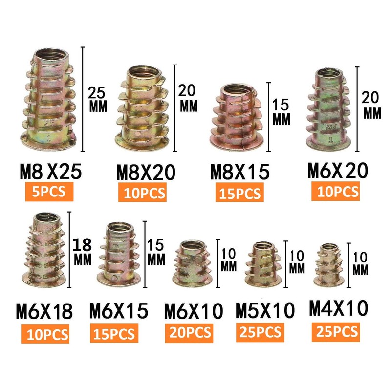WJMY Screw Nut Threaded Inserts Wood Screw Thread 135 Pieces