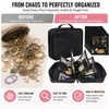 Transparent Travel Jewelry Organizer Bag for Accessories – Multi-Layer PVC