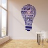Create Innovate Office Wall Décor Inspirational Stem Window Classroom Wall