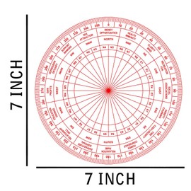 Treemaison Coronating Homes Vastu Shakti Chakra | 7 Inch Red | Featuring 45 Devtas, 16 Attributes, Health Chart, for vaastu Shashtra Remedy (Acrylic)