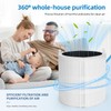 311i+ Max Filter Compatible with Blueair Blue Pure 311i+ Max