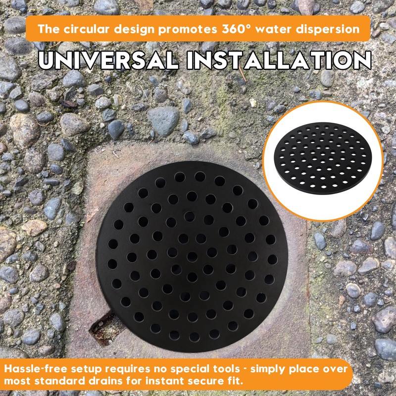6.5" Cast Iron Drain Cover - Round Replacement Floor Drain