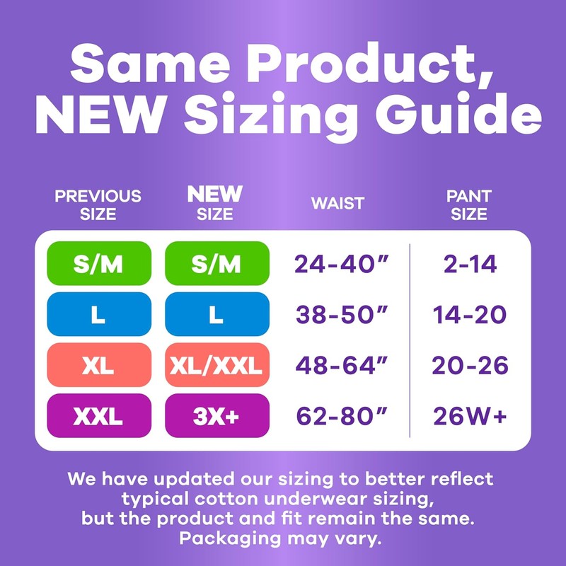 Always Discreet Adult Diapers for Women, Incontinence Underwear, Postpartum Essentials,