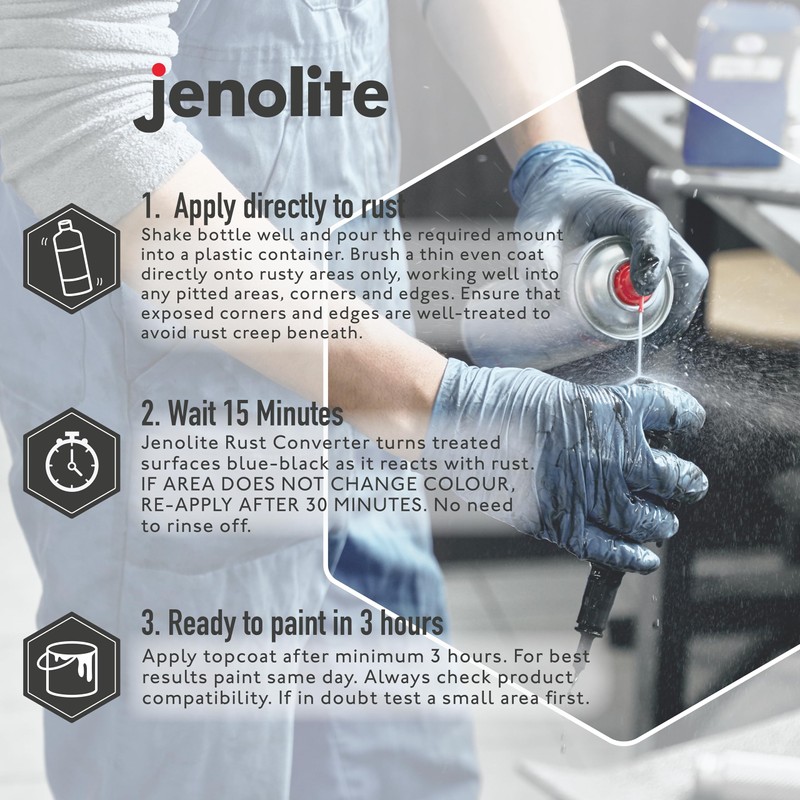 JENOLITE Rust Converter with Primer, 500 ml, Powerful Rust Converter