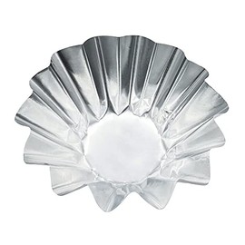 Shinmei Madeleine No. 2 Commercial Paper Containing