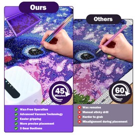 Electric Diamond Painting Pen with Vacuum Pump - 3 Adjustable Suction Modes, Rechargeable & Long-Lasting, Diamond Art Pen Kit with Storage Tray & Tips for Adults, No Wax Needed