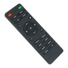 WINFLIKE IR Remote Control Replace for VIMA S4 FS21HS-L TV