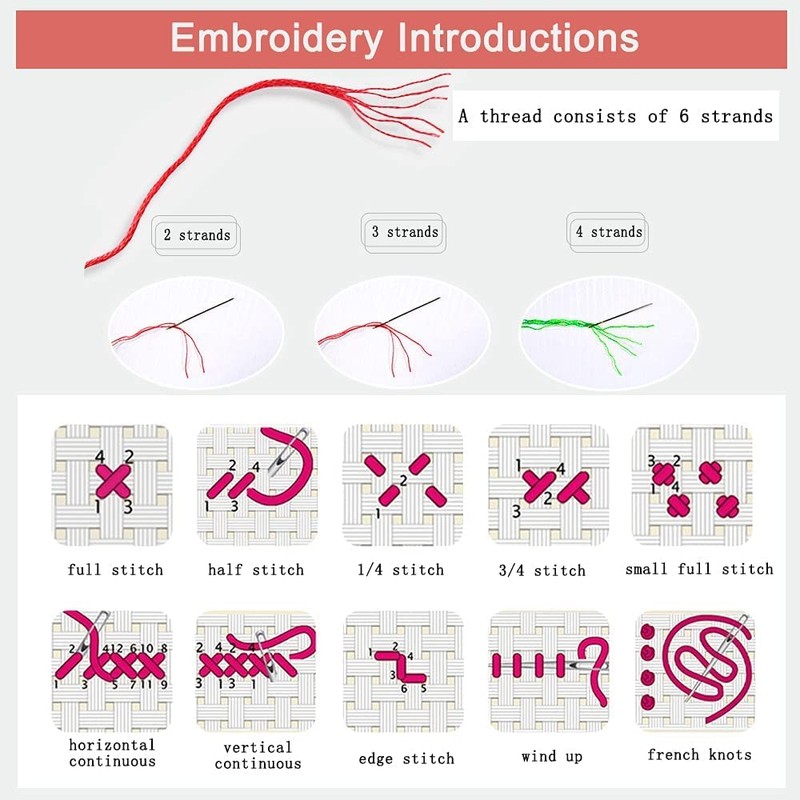 Leczany Cross Stitch Patterns Stamped Kit for Beginners | Embroidery