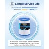 Poolpure Spa Filter 2 Pack Compatible Pdm28 Nsf Certified 50
