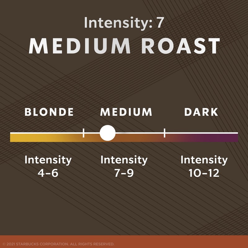 Starbucks by Nespresso Original Line Medium Roast Breakfast Blend Coffee,