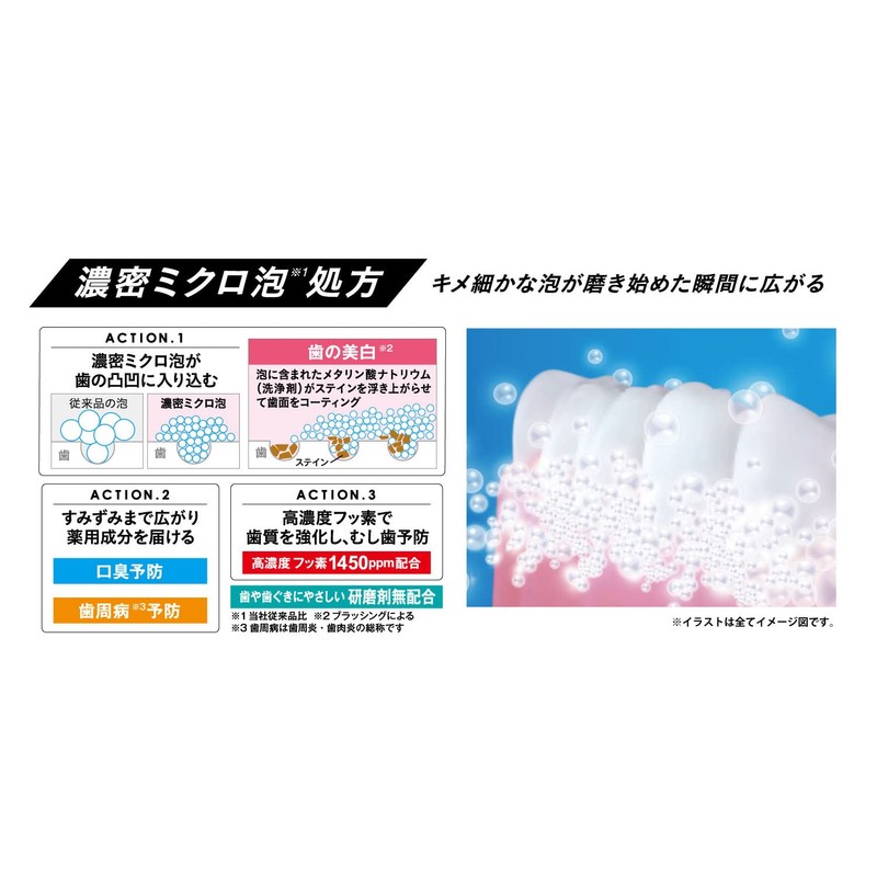 EP-0130 Zero Premium Cares Happy 90g