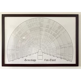 Masthof Ten Generation Ancestry Pedigree Fan Chart: Blank Family History Genealogy Ancestor Form