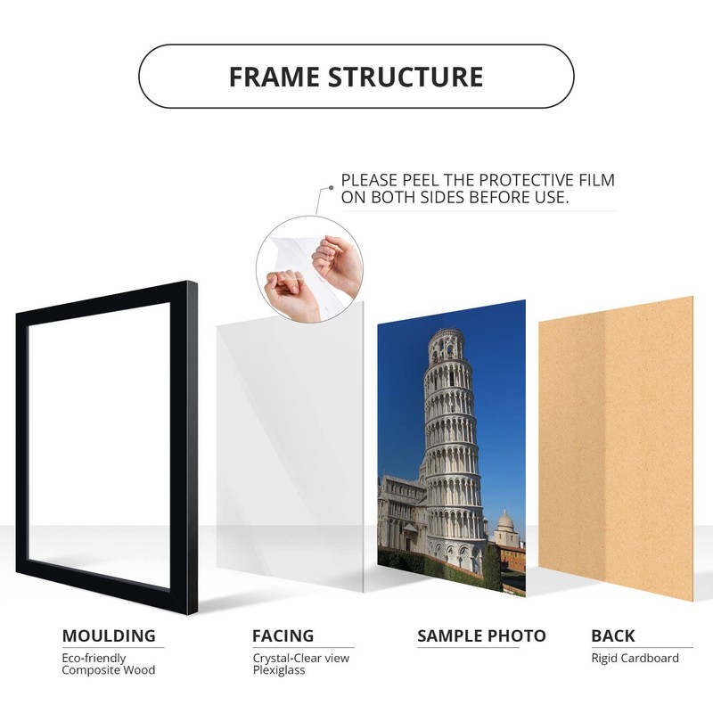 wallsthatspeak 12x36 Black Picture Frame for Puzzles Posters Photos or