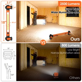 Work Light, 2500LM Bright LED Work Lights, 5200mAh Rechargeable Magnetic Underhood Work Light Bar with Hooks, Cordless Portable Work Lights for Mechanics for Car Repairing/Garage/Workshop/Emergency