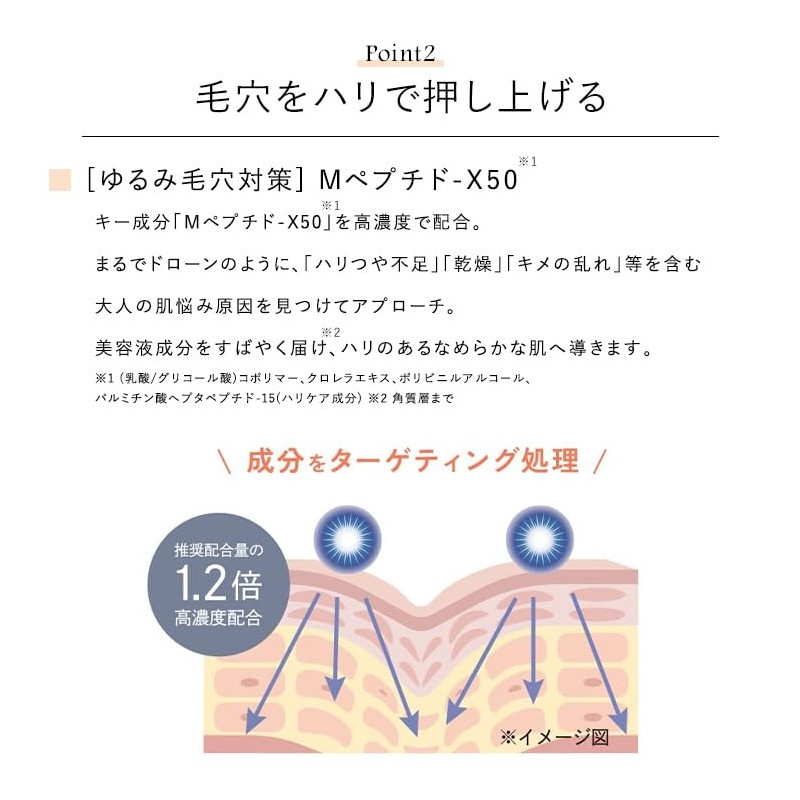 CEFINE IYORI Firming Serum X50 Refill