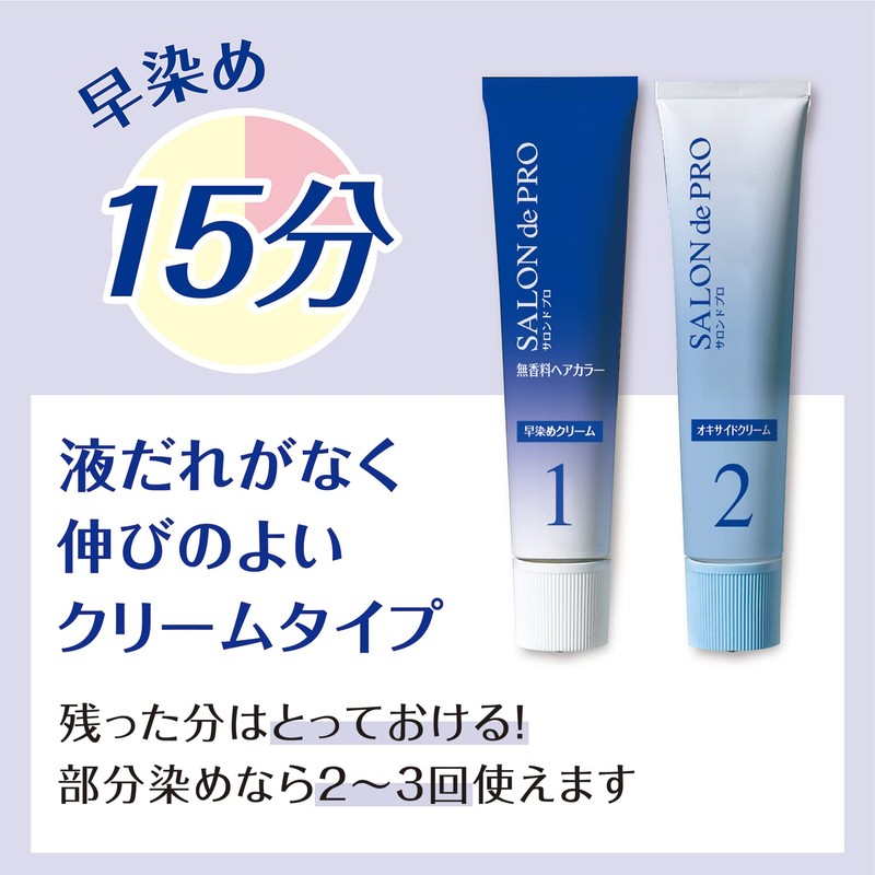 Salon de Pro Unscented Hair Color Fast Dye Cream (For