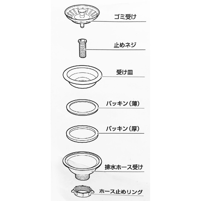 Astage Drain Parts Set for Stainless Steel Sink with Gasket